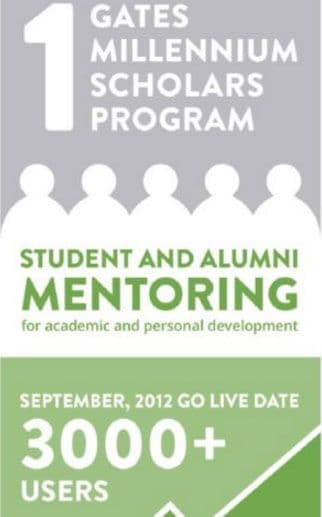 Gates Millenium Scholars Case Study